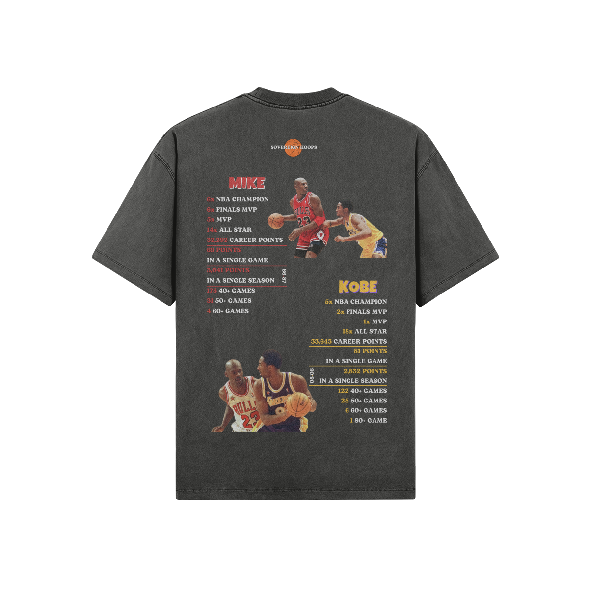 Bryant vs Jordan Vintage Tee